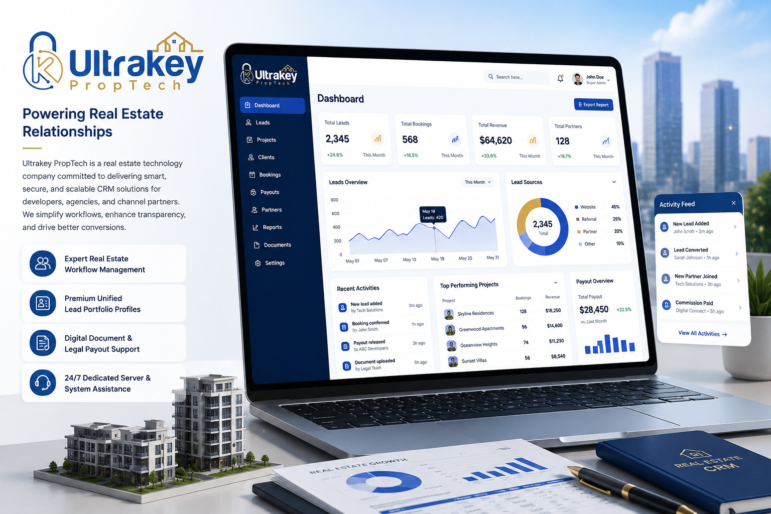 About Our Real Estate CRM